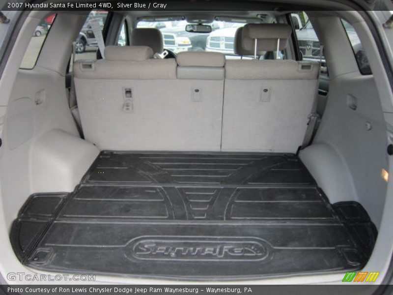 Silver Blue / Gray 2007 Hyundai Santa Fe Limited 4WD