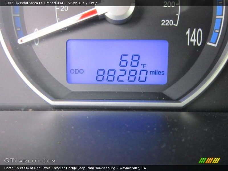 Silver Blue / Gray 2007 Hyundai Santa Fe Limited 4WD