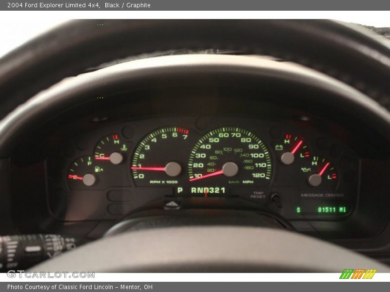  2004 Explorer Limited 4x4 Limited 4x4 Gauges