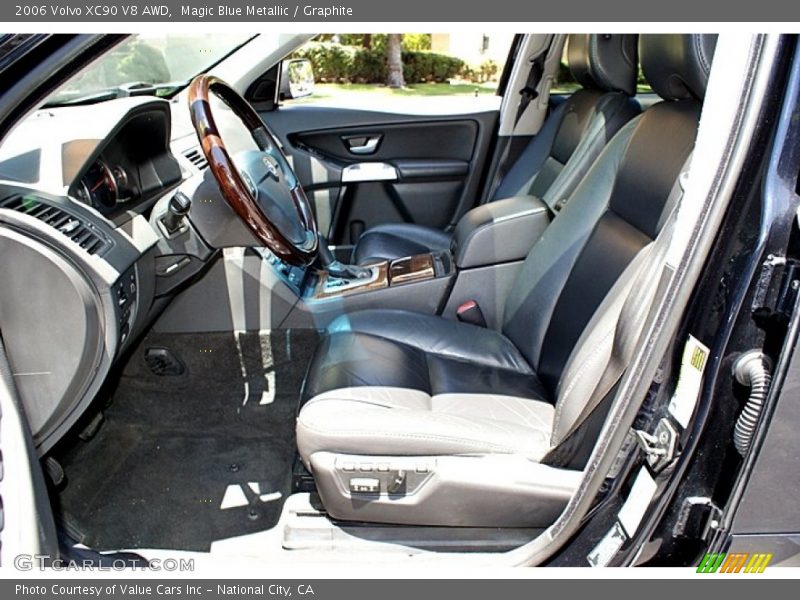 Magic Blue Metallic / Graphite 2006 Volvo XC90 V8 AWD