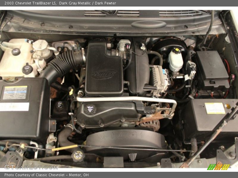 Dark Gray Metallic / Dark Pewter 2003 Chevrolet TrailBlazer LS