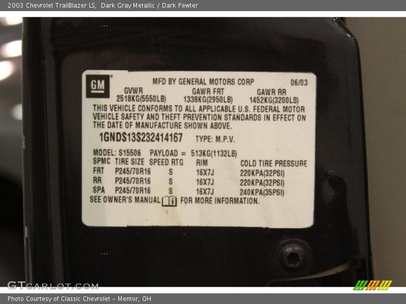 Dark Gray Metallic / Dark Pewter 2003 Chevrolet TrailBlazer LS