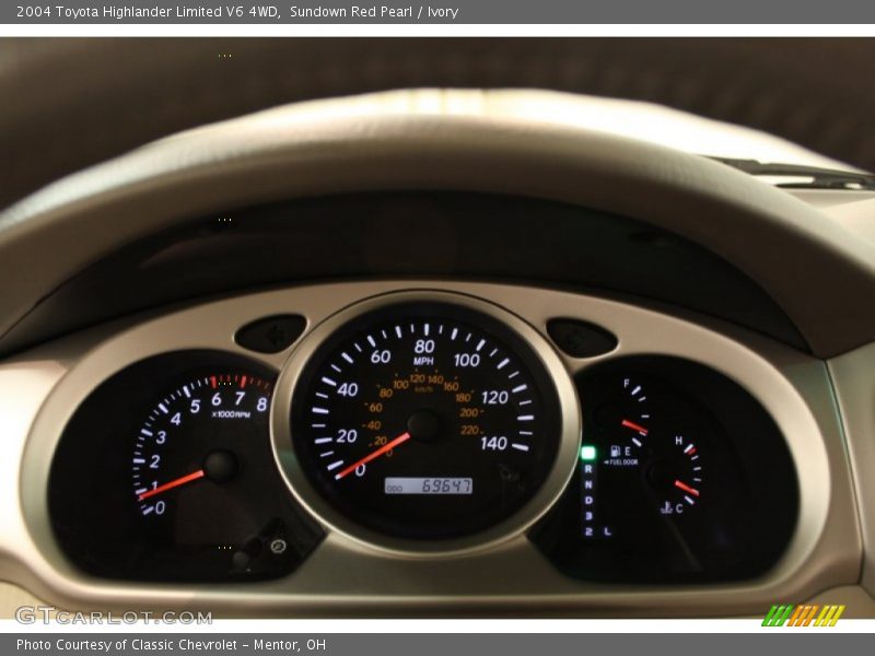 2004 Highlander Limited V6 4WD Limited V6 4WD Gauges