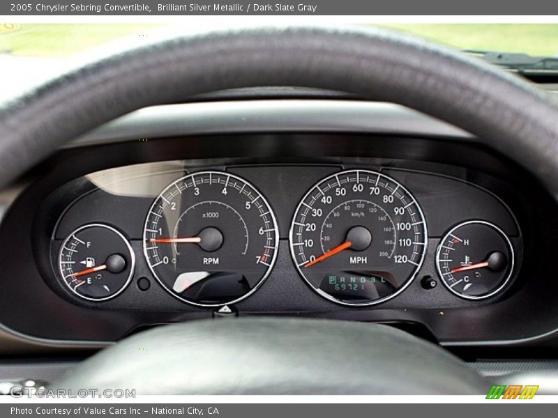  2005 Sebring Convertible Convertible Gauges