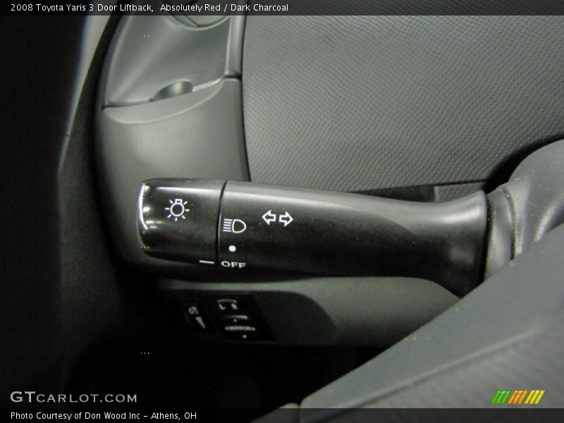 Absolutely Red / Dark Charcoal 2008 Toyota Yaris 3 Door Liftback