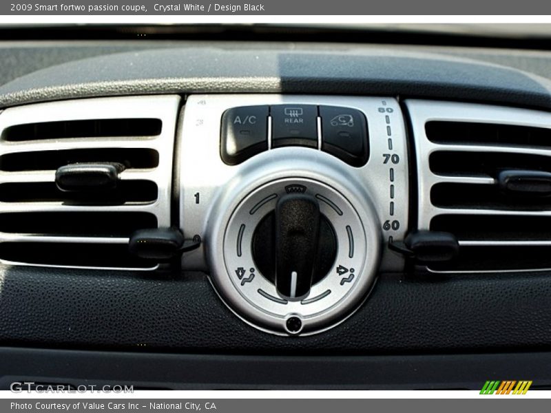Controls of 2009 fortwo passion coupe
