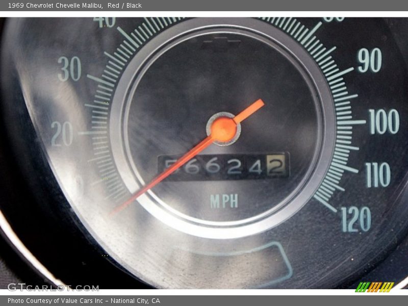 Red / Black 1969 Chevrolet Chevelle Malibu