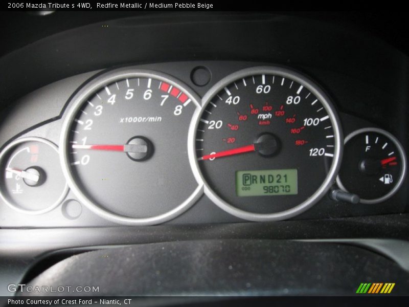  2006 Tribute s 4WD s 4WD Gauges