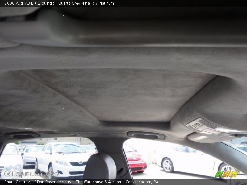 Sunroof of 2006 A8 L 4.2 quattro