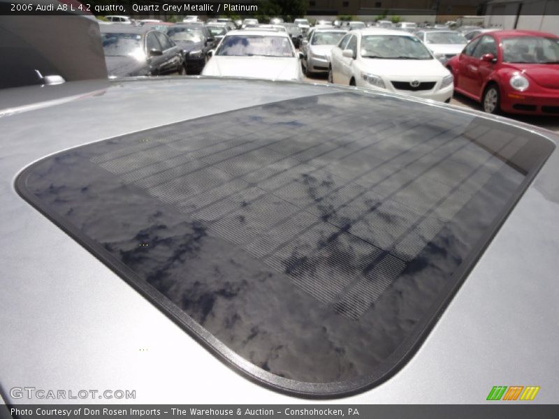 Sunroof of 2006 A8 L 4.2 quattro