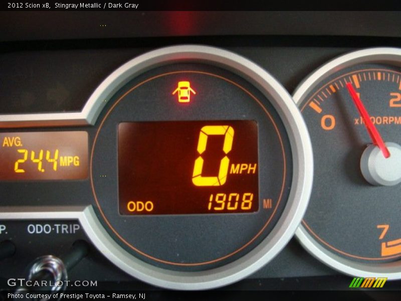  2012 xB   Gauges
