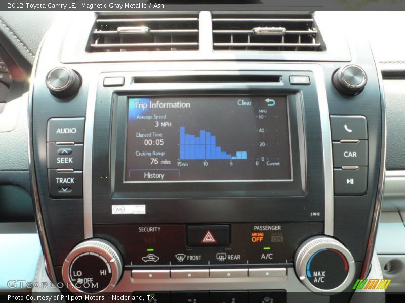 Magnetic Gray Metallic / Ash 2012 Toyota Camry LE