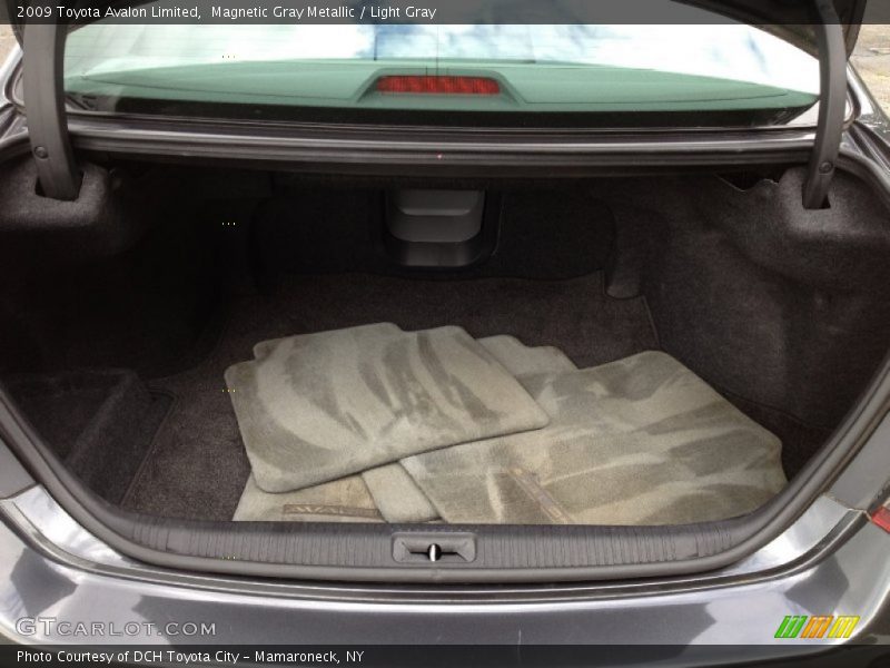 Magnetic Gray Metallic / Light Gray 2009 Toyota Avalon Limited