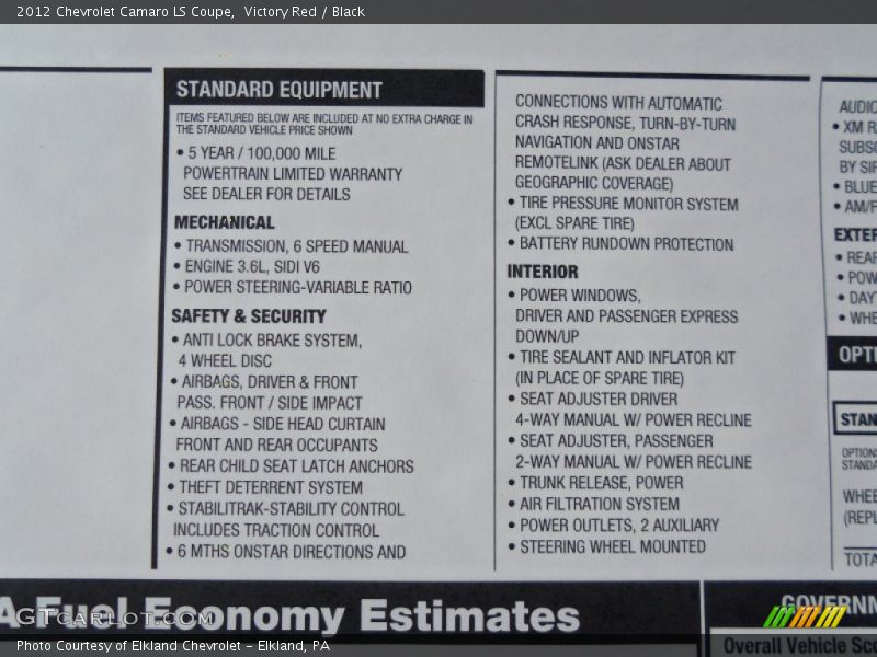 Victory Red / Black 2012 Chevrolet Camaro LS Coupe