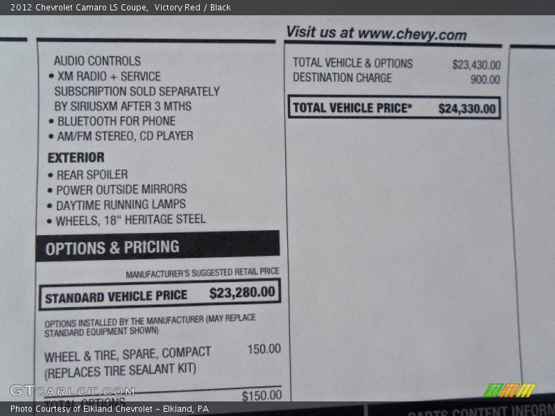 Victory Red / Black 2012 Chevrolet Camaro LS Coupe