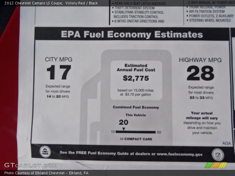 Victory Red / Black 2012 Chevrolet Camaro LS Coupe