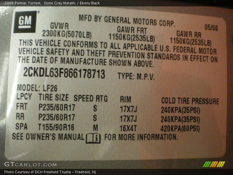 Stone Gray Metallic / Ebony Black 2006 Pontiac Torrent