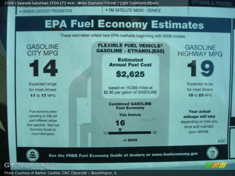 White Diamond Tricoat / Light Cashmere/Ebony 2008 Chevrolet Suburban 1500 LTZ 4x4