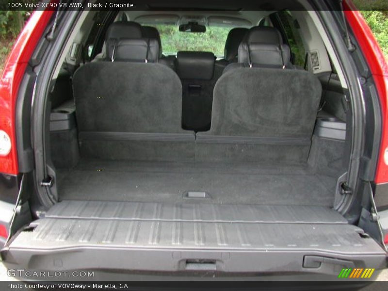 Black / Graphite 2005 Volvo XC90 V8 AWD