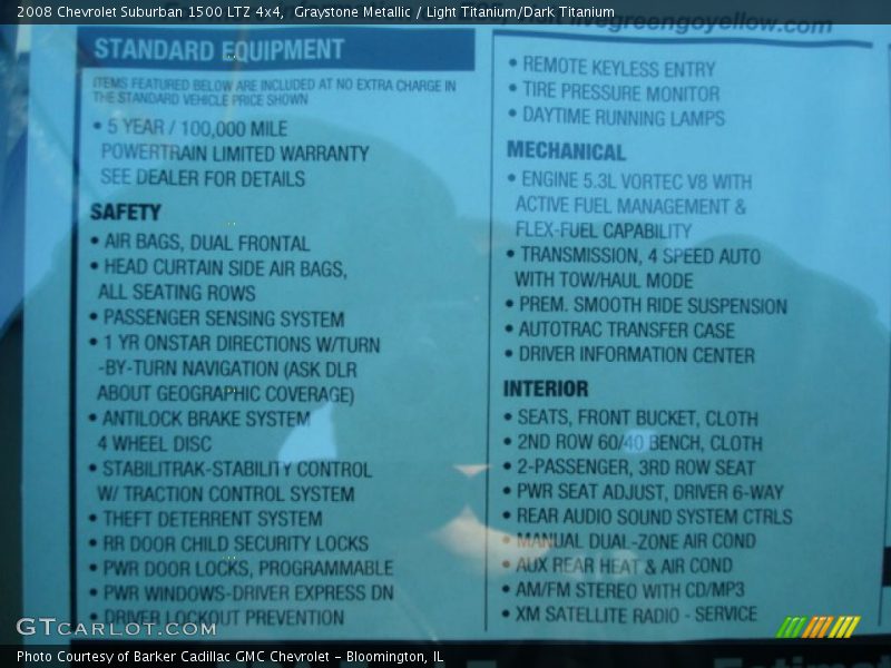 Graystone Metallic / Light Titanium/Dark Titanium 2008 Chevrolet Suburban 1500 LTZ 4x4