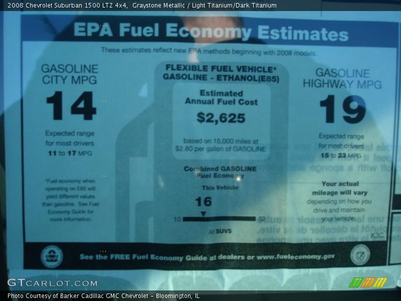 Graystone Metallic / Light Titanium/Dark Titanium 2008 Chevrolet Suburban 1500 LTZ 4x4