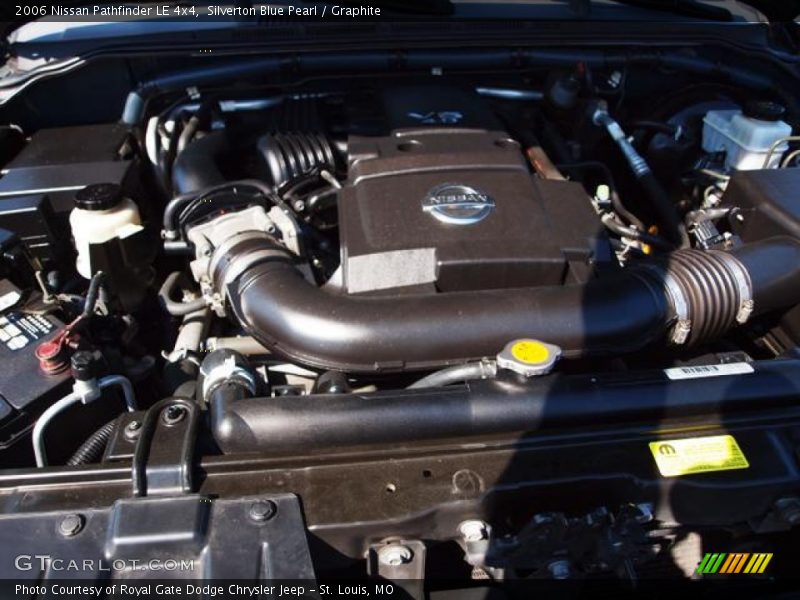 Silverton Blue Pearl / Graphite 2006 Nissan Pathfinder LE 4x4