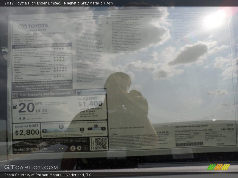 Magnetic Gray Metallic / Ash 2012 Toyota Highlander Limited