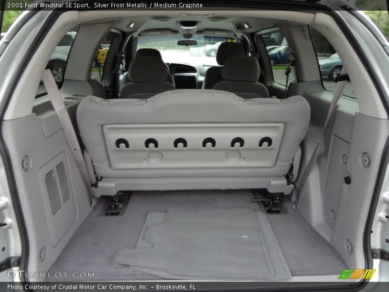 Silver Frost Metallic / Medium Graphite 2001 Ford Windstar SE Sport