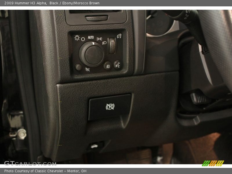Controls of 2009 H3 Alpha