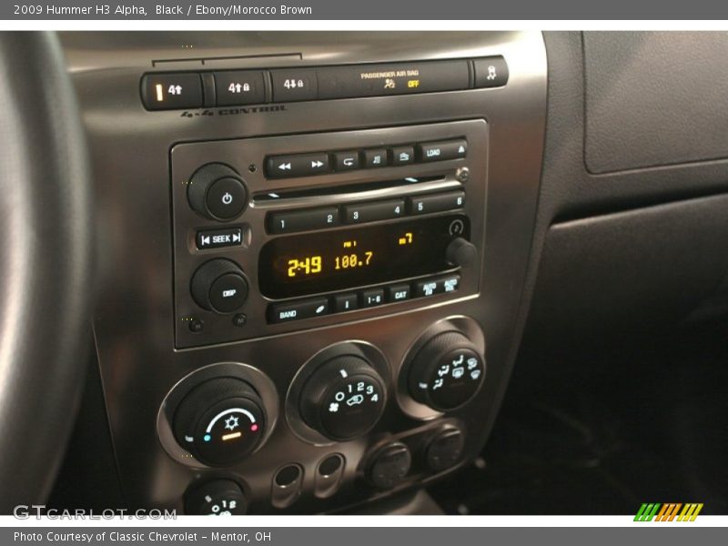 Controls of 2009 H3 Alpha