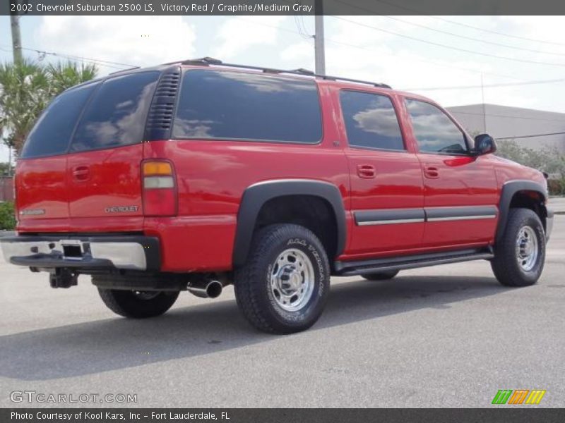 Victory Red / Graphite/Medium Gray 2002 Chevrolet Suburban 2500 LS