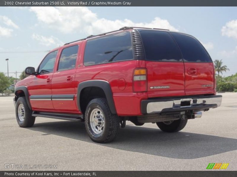 Victory Red / Graphite/Medium Gray 2002 Chevrolet Suburban 2500 LS