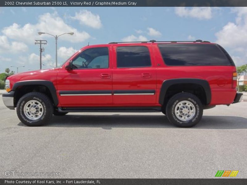 Victory Red / Graphite/Medium Gray 2002 Chevrolet Suburban 2500 LS