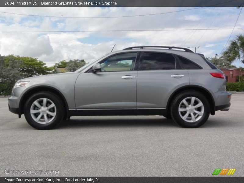 Diamond Graphite Gray Metallic / Graphite 2004 Infiniti FX 35