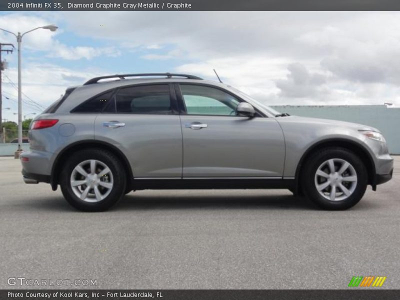 Diamond Graphite Gray Metallic / Graphite 2004 Infiniti FX 35