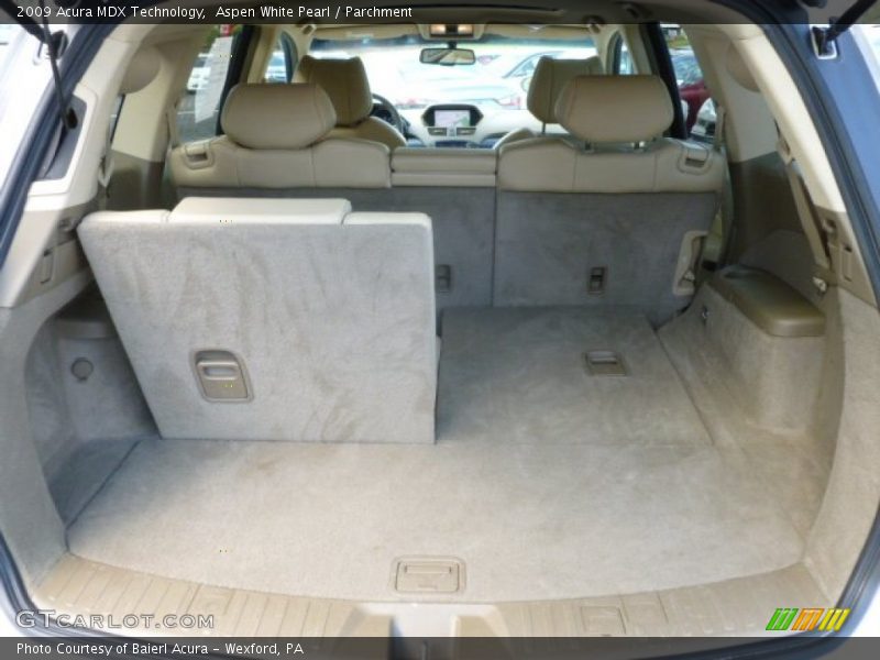 Aspen White Pearl / Parchment 2009 Acura MDX Technology