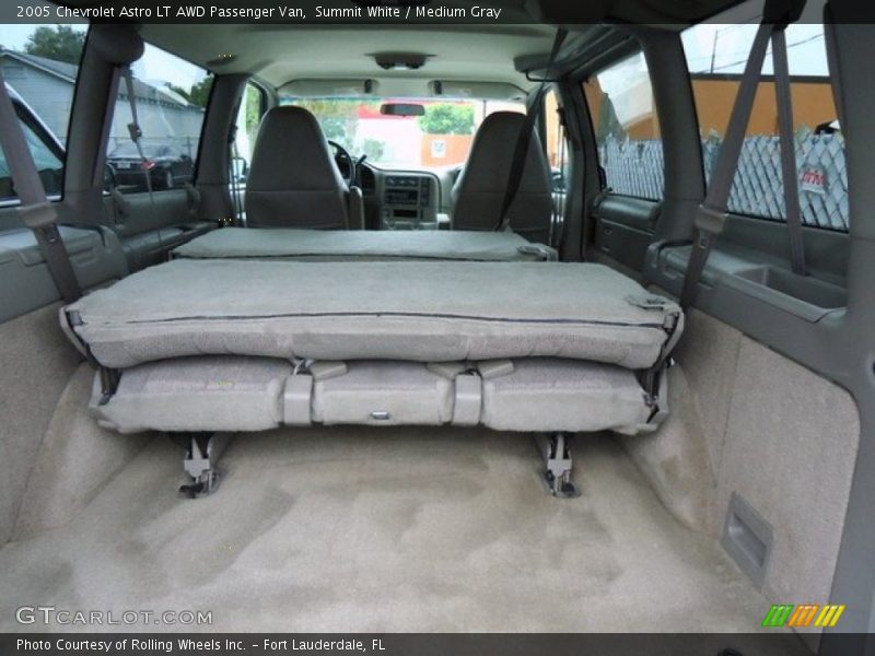  2005 Astro LT AWD Passenger Van Trunk