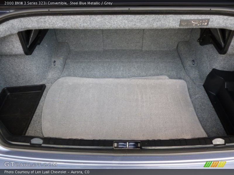 Steel Blue Metallic / Grey 2000 BMW 3 Series 323i Convertible