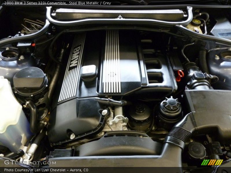 Steel Blue Metallic / Grey 2000 BMW 3 Series 323i Convertible