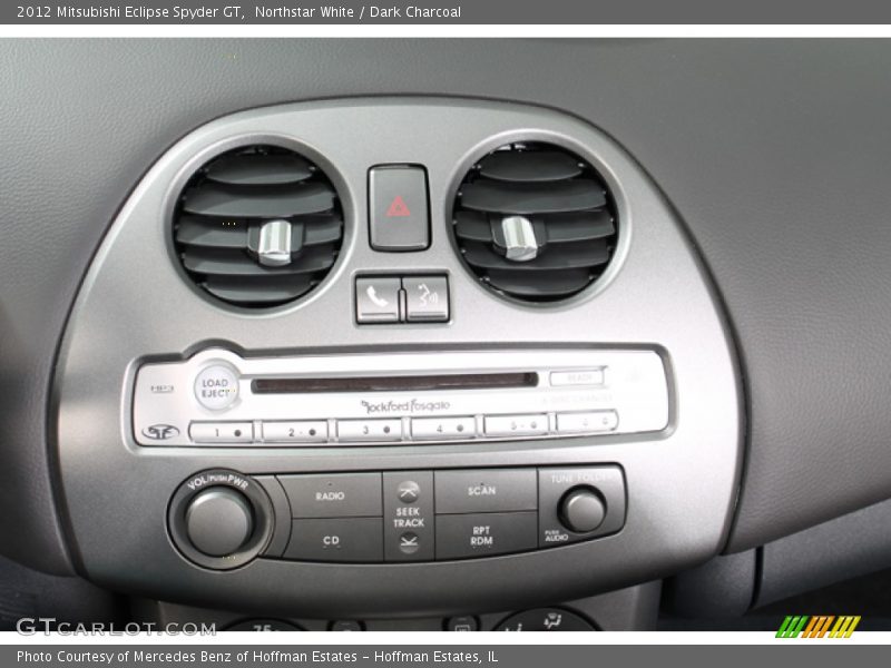 Controls of 2012 Eclipse Spyder GT