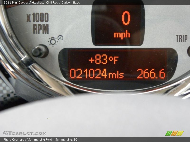Chili Red / Carbon Black 2011 Mini Cooper S Hardtop