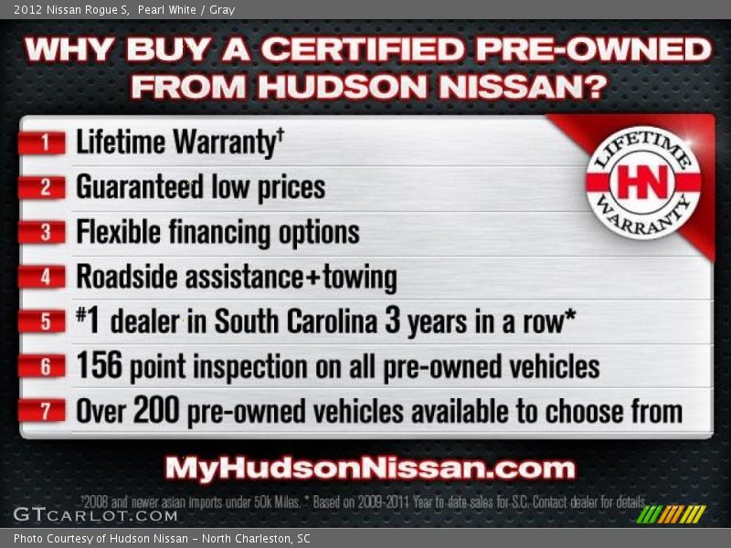 Pearl White / Gray 2012 Nissan Rogue S