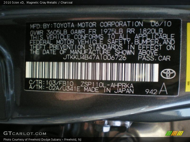 Magnetic Gray Metallic / Charcoal 2010 Scion xD