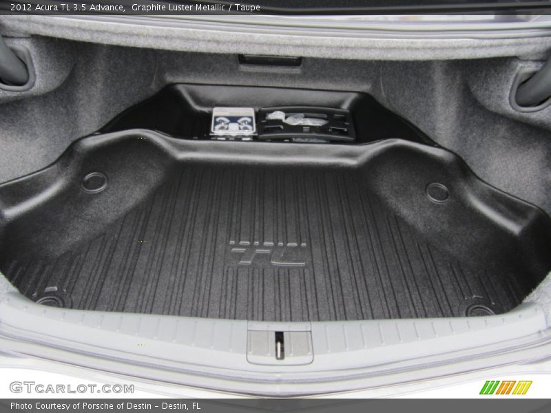 2012 TL 3.5 Advance Trunk