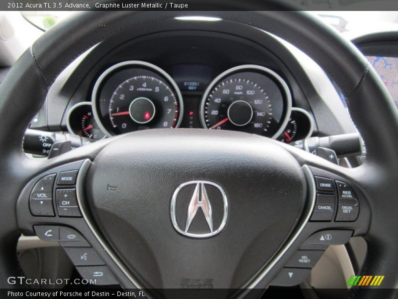 Controls of 2012 TL 3.5 Advance