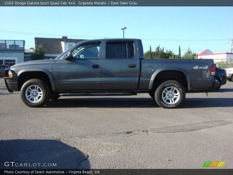 Graphite Metallic / Dark Slate Gray 2003 Dodge Dakota Sport Quad Cab 4x4
