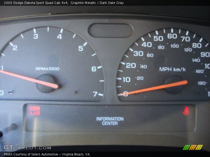 Graphite Metallic / Dark Slate Gray 2003 Dodge Dakota Sport Quad Cab 4x4