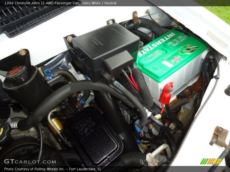 Ivory White / Neutral 1999 Chevrolet Astro LS AWD Passenger Van