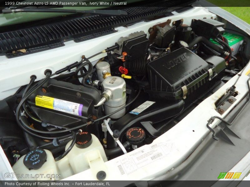  1999 Astro LS AWD Passenger Van Engine - 4.3 Liter OHV 12-Valve V6