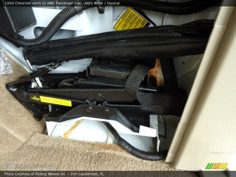 Tool Kit of 1999 Astro LS AWD Passenger Van